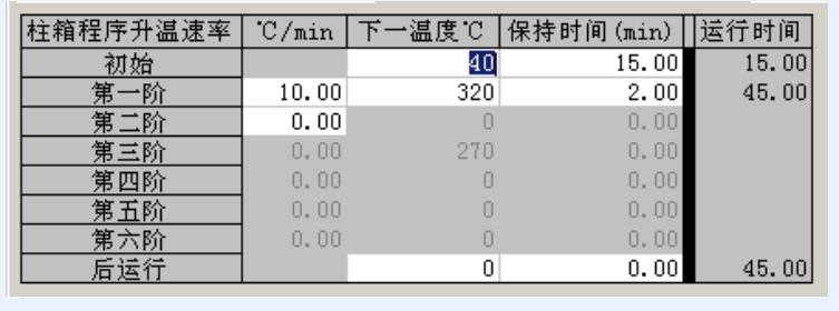 熱解吸儀 熱解吸儀